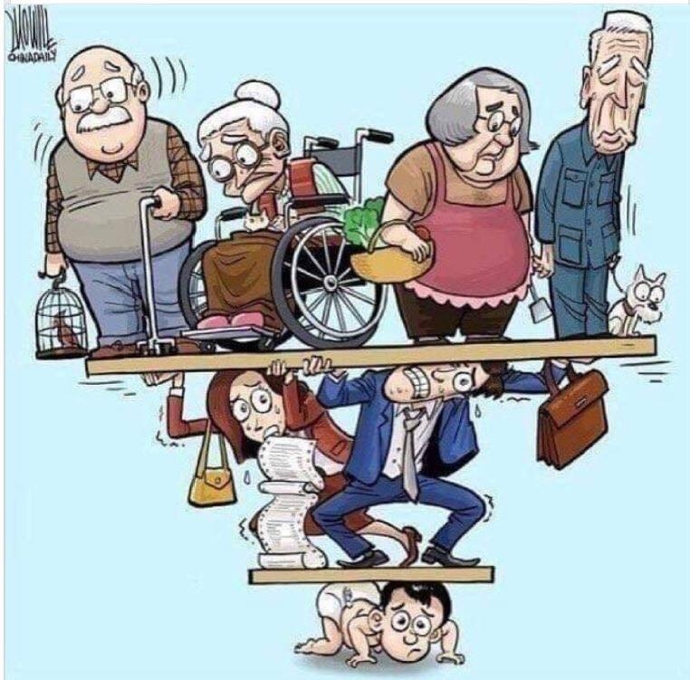 Fondo Inps: meglio evitare!